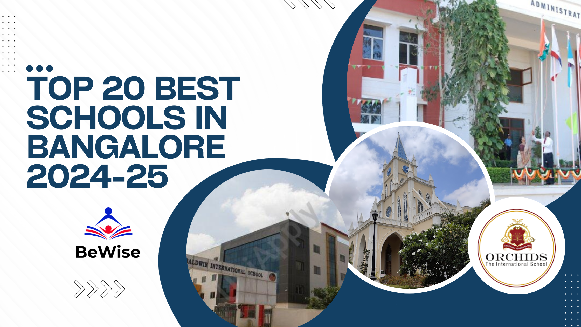 Top 20 Best Schools In Bangalore 2024 25 Fees Admission More BeWise   Insight Bannerie4zub 